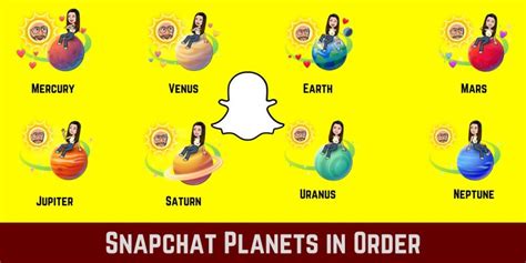 planet snapchat bsf list|Snapchat Planets Order and Meaning Explained (2024)